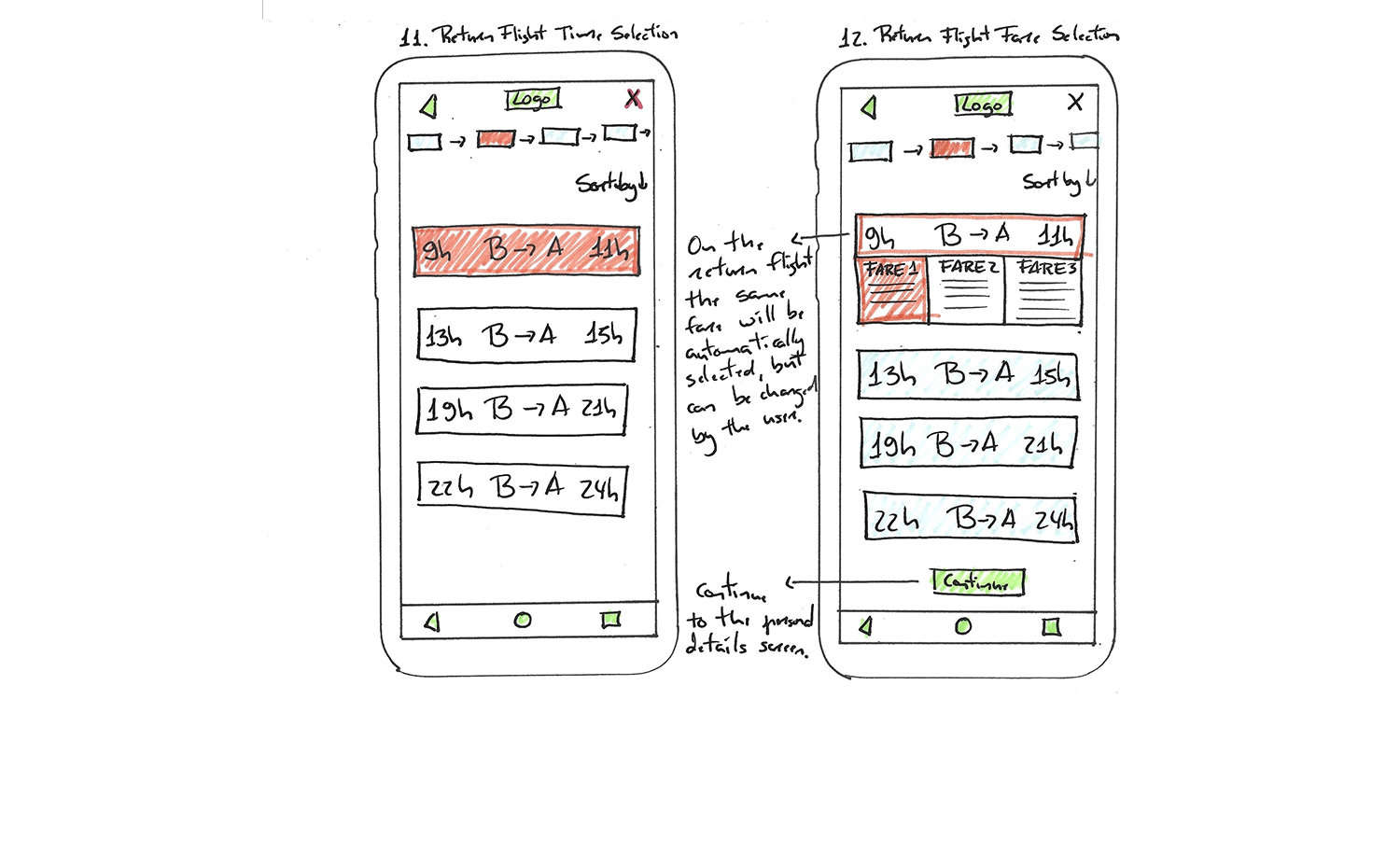 wireframes sketches
