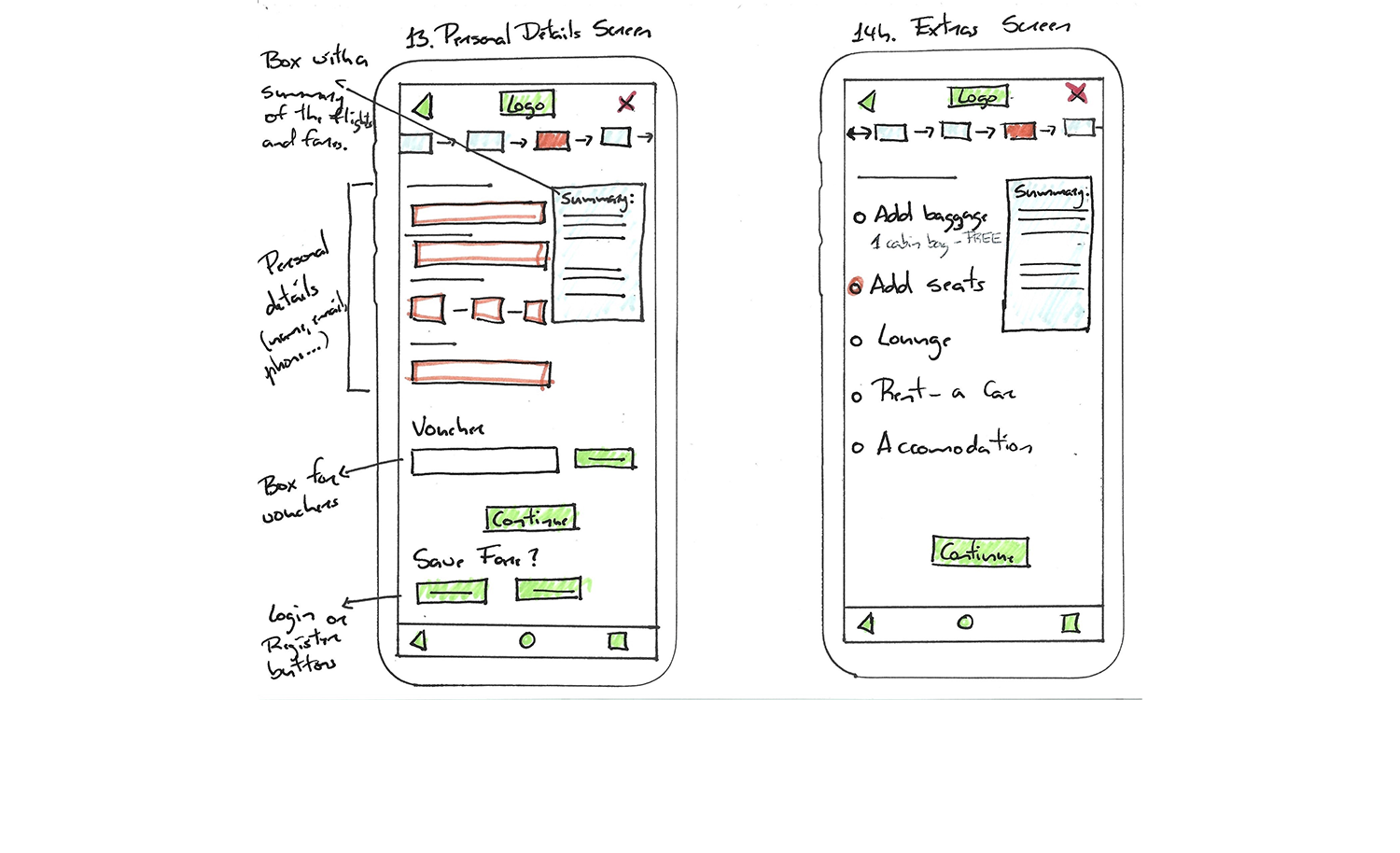 wireframes sketches